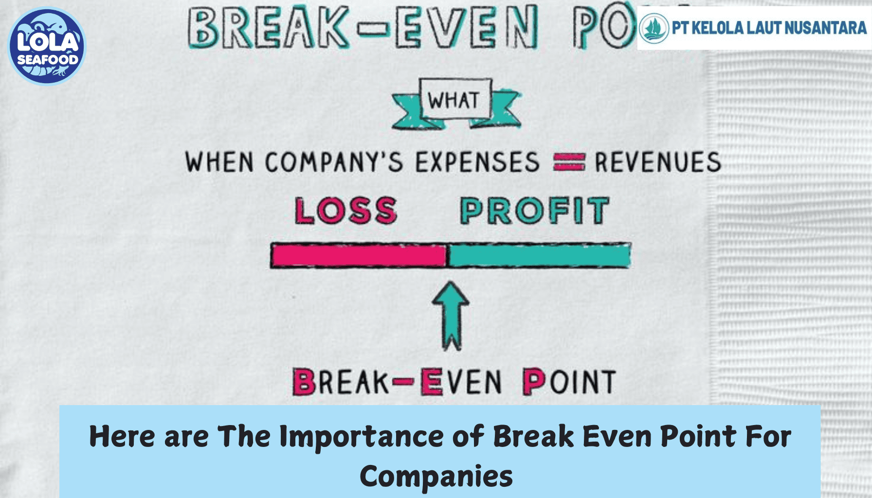 Here are The Importance of Break Even Point For Companies